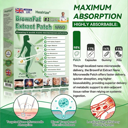 𝑶𝒇𝒇𝒊𝒄𝒊𝒂𝒍 𝑺𝒕𝒐𝒓𝒆 |👩‍⚕️ 𝐇𝐞𝐚𝐥𝐫𝐢𝐳𝐞® 𝑴𝒐𝒓𝒊𝒏𝒈𝒂 & 𝑩𝒆𝒓𝒃𝒆𝒓𝒊𝒏𝒆 10-𝑰𝑵-1 𝑨𝒅𝒗𝒂𝒏𝒄𝒆𝒅 𝑵𝒂𝒏𝒐 𝑴𝒊𝒄𝒓𝒐𝒏𝒆𝒆𝒅𝒍𝒆 𝑷𝒂𝒕𝒄𝒉 (𝐎𝐧𝐜𝐞 𝐃𝐚𝐢𝐥𝐲, 𝐯𝐢𝐬𝐢𝐛𝐥𝐞 𝐜𝐡𝐚𝐧𝐠𝐞𝐬 𝐢𝐧 𝟕 𝐝𝐚𝐲𝐬）✅ 𝐎𝐛𝐞𝐬𝐢𝐭𝐲, 𝐃𝐢𝐚𝐛𝐞𝐭𝐞𝐬, 𝐒𝐥𝐞𝐞𝐩 𝐀𝐩𝐧𝐞𝐚, 𝐀𝐧𝐝 𝐉𝐨𝐢𝐧𝐭 𝐈𝐬𝐬𝐮𝐞𝐬🔴03