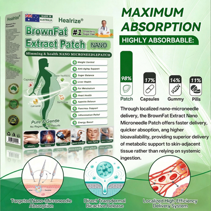 𝑶𝒇𝒇𝒊𝒄𝒊𝒂𝒍 𝑺𝒕𝒐𝒓𝒆 |👩‍⚕️ 𝐇𝐞𝐚𝐥𝐫𝐢𝐳𝐞® 𝑴𝒐𝒓𝒊𝒏𝒈𝒂 & 𝑩𝒆𝒓𝒃𝒆𝒓𝒊𝒏𝒆 10-𝑰𝑵-1 𝑨𝒅𝒗𝒂𝒏𝒄𝒆𝒅 𝑵𝒂𝒏𝒐 𝑴𝒊𝒄𝒓𝒐𝒏𝒆𝒆𝒅𝒍𝒆 𝑷𝒂𝒕𝒄𝒉 (𝐎𝐧𝐜𝐞 𝐃𝐚𝐢𝐥𝐲, 𝐯𝐢𝐬𝐢𝐛𝐥𝐞 𝐜𝐡𝐚𝐧𝐠𝐞𝐬 𝐢𝐧 𝟕 𝐝𝐚𝐲𝐬）✅ 𝐎𝐛𝐞𝐬𝐢𝐭𝐲, 𝐃𝐢𝐚𝐛𝐞𝐭𝐞𝐬, 𝐒𝐥𝐞𝐞𝐩 𝐀𝐩𝐧𝐞𝐚, 𝐀𝐧𝐝 𝐉𝐨𝐢𝐧𝐭 𝐈𝐬𝐬𝐮𝐞𝐬🍎02