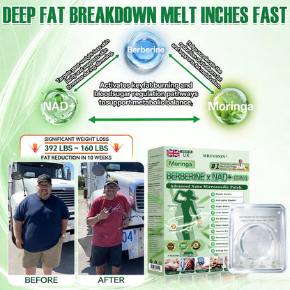 𝐏𝐡𝐲𝐬𝐢𝐜𝐢𝐚𝐧 𝐅𝐨𝐫𝐦𝐮𝐥𝐚𝐭𝐞𝐝💲|𝐌𝐑𝐄𝐕𝐁𝑺𝑰𝑵® 𝐌𝐨𝐫𝐢𝐧𝐠𝐚 𝐁𝐞𝐫𝐛𝐞𝐫𝐢𝐧𝐞 × 𝐍𝐀𝐃+ 𝟏𝟎-𝐢𝐧-𝟏 𝐀𝐝𝐯𝐚𝐧𝐜𝐞𝐝 𝐍𝐚𝐧𝐨 𝐌𝐢𝐜𝐫𝐨𝐧𝐞𝐞𝐝𝐥𝐞 𝐏𝐚𝐭𝐜𝐡 (𝐄𝐱𝐩𝐞𝐫𝐢𝐞𝐧𝐜𝐞 𝐕𝐢𝐬𝐢𝐛𝐥𝐞 𝟕-𝐃𝐚𝐲 𝐑𝐞𝐬𝐮𝐥𝐭𝐬)🌊🌊