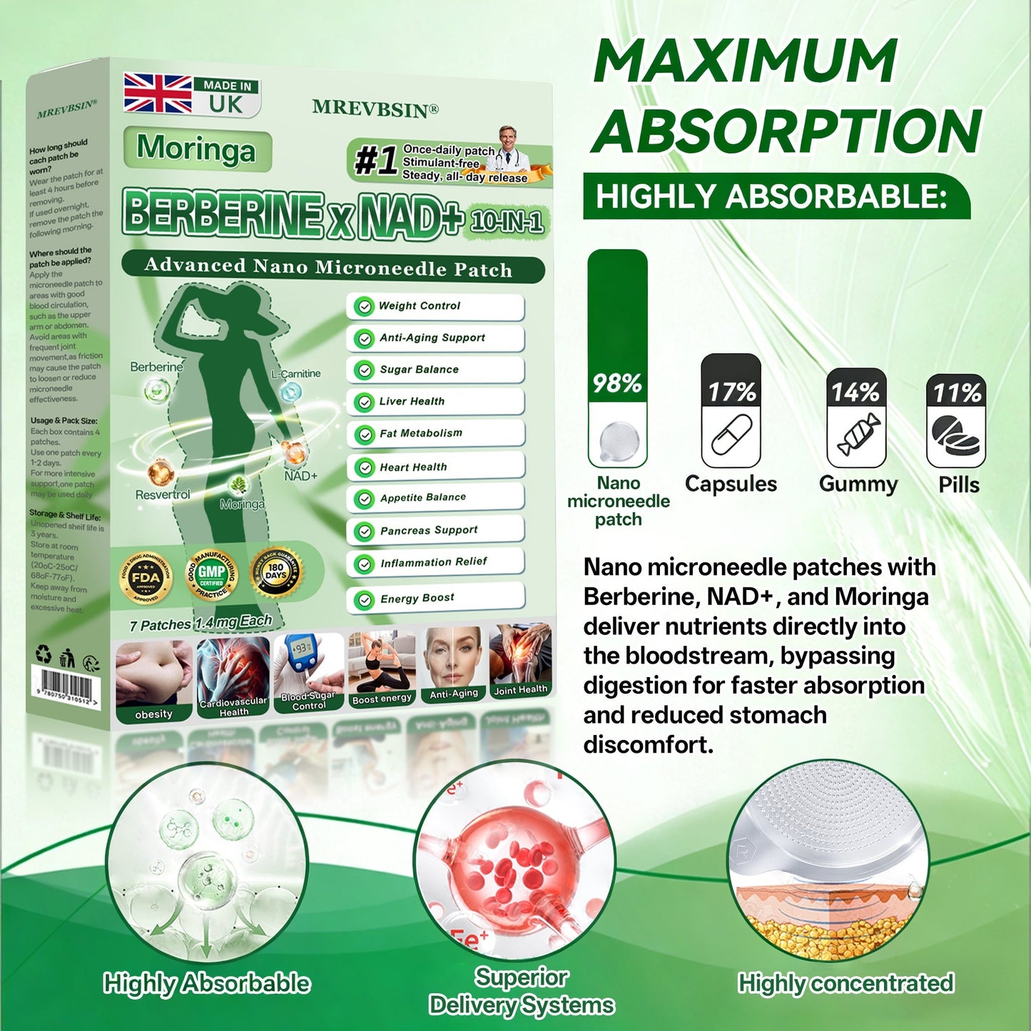 𝐏𝐡𝐲𝐬𝐢𝐜𝐢𝐚𝐧 𝐅𝐨𝐫𝐦𝐮𝐥𝐚𝐭𝐞𝐝💲|𝐌𝐑𝐄𝐕𝐁𝑺𝑰𝑵® 𝐌𝐨𝐫𝐢𝐧𝐠𝐚 𝐁𝐞𝐫𝐛𝐞𝐫𝐢𝐧𝐞 × 𝐍𝐀𝐃+ 𝟏𝟎-𝐢𝐧-𝟏 𝐀𝐝𝐯𝐚𝐧𝐜𝐞𝐝 𝐍𝐚𝐧𝐨 𝐌𝐢𝐜𝐫𝐨𝐧𝐞𝐞𝐝𝐥𝐞 𝐏𝐚𝐭𝐜𝐡 (𝐄𝐱𝐩𝐞𝐫𝐢𝐞𝐧𝐜𝐞 𝐕𝐢𝐬𝐢𝐛𝐥𝐞 𝟕-𝐃𝐚𝐲 𝐑𝐞𝐬𝐮𝐥𝐭𝐬)🌊🌊