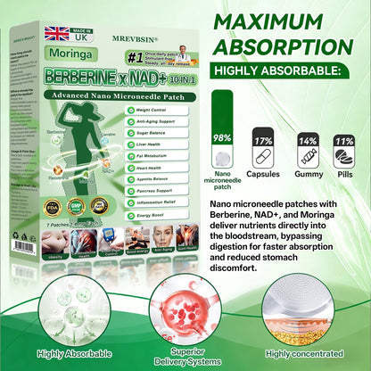 𝐏𝐡𝐲𝐬𝐢𝐜𝐢𝐚𝐧 𝐅𝐨𝐫𝐦𝐮𝐥𝐚𝐭𝐞𝐝💲|𝐌𝐑𝐄𝐕𝐁𝑺𝑰𝑵® 𝐌𝐨𝐫𝐢𝐧𝐠𝐚 𝐁𝐞𝐫𝐛𝐞𝐫𝐢𝐧𝐞 × 𝐍𝐀𝐃+ 𝟏𝟎-𝐢𝐧-𝟏 𝐀𝐝𝐯𝐚𝐧𝐜𝐞𝐝 𝐍𝐚𝐧𝐨 𝐌𝐢𝐜𝐫𝐨𝐧𝐞𝐞𝐝𝐥𝐞 𝐏𝐚𝐭𝐜𝐡 (𝐄𝐱𝐩𝐞𝐫𝐢𝐞𝐧𝐜𝐞 𝐕𝐢𝐬𝐢𝐛𝐥𝐞 𝟕-𝐃𝐚𝐲 𝐑𝐞𝐬𝐮𝐥𝐭𝐬)🌊🌊