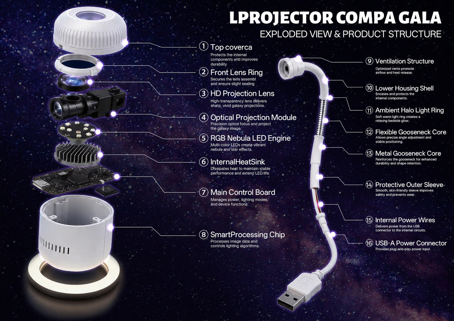 🌌𝐁𝐢𝐥𝐥𝐡𝐨𝐥® 🐱‍🚀𝐍𝐄𝐗𝐓-𝐆𝐄𝐍 𝐒𝐌𝐀𝐑𝐓 𝐏𝐑𝐎𝐉𝐄𝐂𝐓𝐈𝐎𝐍 𝐇𝐃 𝐒𝐦𝐚𝐫𝐭 𝐃𝐲𝐧𝐚𝐦𝐢𝐜 𝟓𝐃 𝐇𝐨𝐥𝐨𝐠𝐫𝐚𝐩𝐡𝐢𝐜 𝐍𝐢𝐠𝐡𝐭 𝐋𝐢𝐠𝐡𝐭 𝐏𝐫𝐨𝐣𝐞𝐜𝐭𝐨𝐫