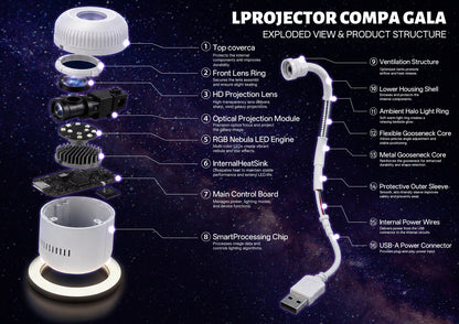 🌌𝐁𝐢𝐥𝐥𝐡𝐨𝐥® 🐱‍🚀𝐍𝐄𝐗𝐓-𝐆𝐄𝐍 𝐒𝐌𝐀𝐑𝐓 𝐏𝐑𝐎𝐉𝐄𝐂𝐓𝐈𝐎𝐍 𝐇𝐃 𝐒𝐦𝐚𝐫𝐭 𝐃𝐲𝐧𝐚𝐦𝐢𝐜 𝟓𝐃 𝐇𝐨𝐥𝐨𝐠𝐫𝐚𝐩𝐡𝐢𝐜 𝐍𝐢𝐠𝐡𝐭 𝐋𝐢𝐠𝐡𝐭 𝐏𝐫𝐨𝐣𝐞𝐜𝐭𝐨𝐫