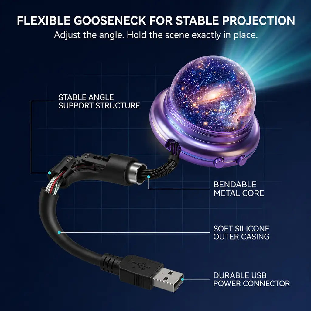 🔮𝐁𝐢𝐥𝐥𝐡𝐨𝐥® ✨𝐍𝐄𝐗𝐓-𝐆𝐄𝐍 𝐒𝐌𝐀𝐑𝐓 𝐏𝐑𝐎𝐉𝐄𝐂𝐓𝐈𝐎𝐍 𝐇𝐃 𝐒𝐦𝐚𝐫𝐭 𝐃𝐲𝐧𝐚𝐦𝐢𝐜 𝟓𝐃 𝐇𝐨𝐥𝐨𝐠𝐫𝐚𝐩𝐡𝐢𝐜 𝐍𝐢𝐠𝐡𝐭 𝐋𝐢𝐠𝐡𝐭 𝐏𝐫𝐨𝐣𝐞𝐜𝐭𝐨𝐫