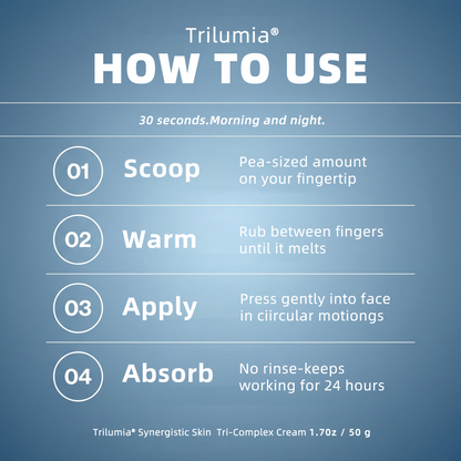 Trilumia® Synergistic Skin Tri-Complex Cream 💎(Copper Peptide+Growth Factors+Methylene Blue)🏆Next-Generation Biotech For Skin Repair